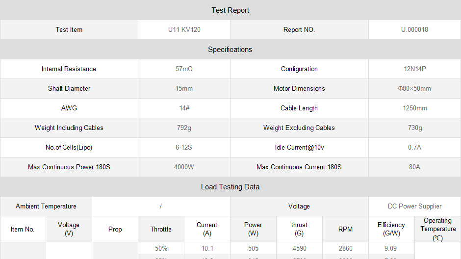 Industrial grade U11 KV90 KV120 Strong power motor for heavy lift multicopter  