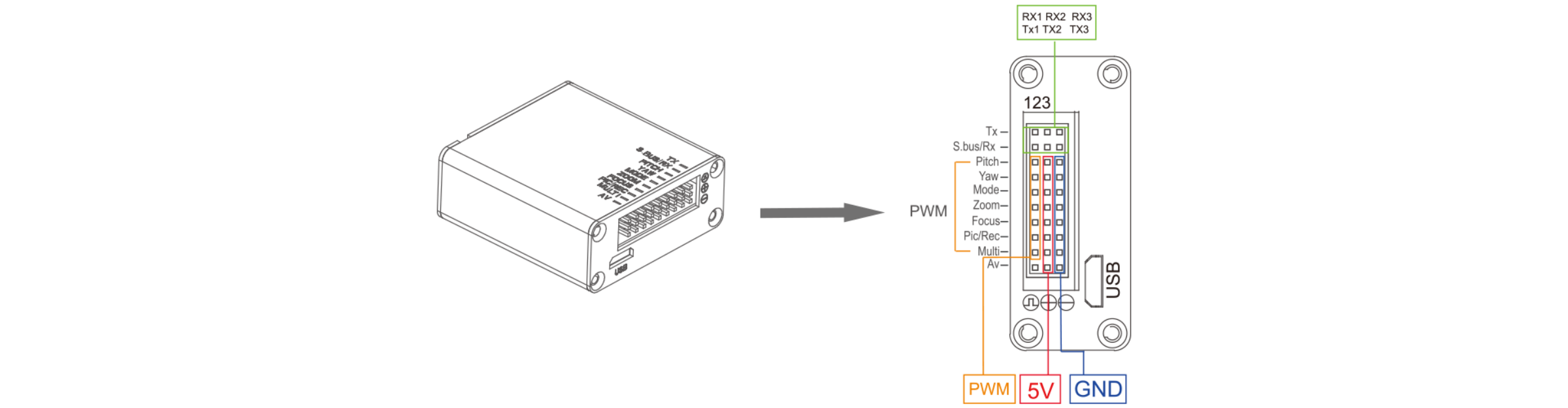 U30T Pro  