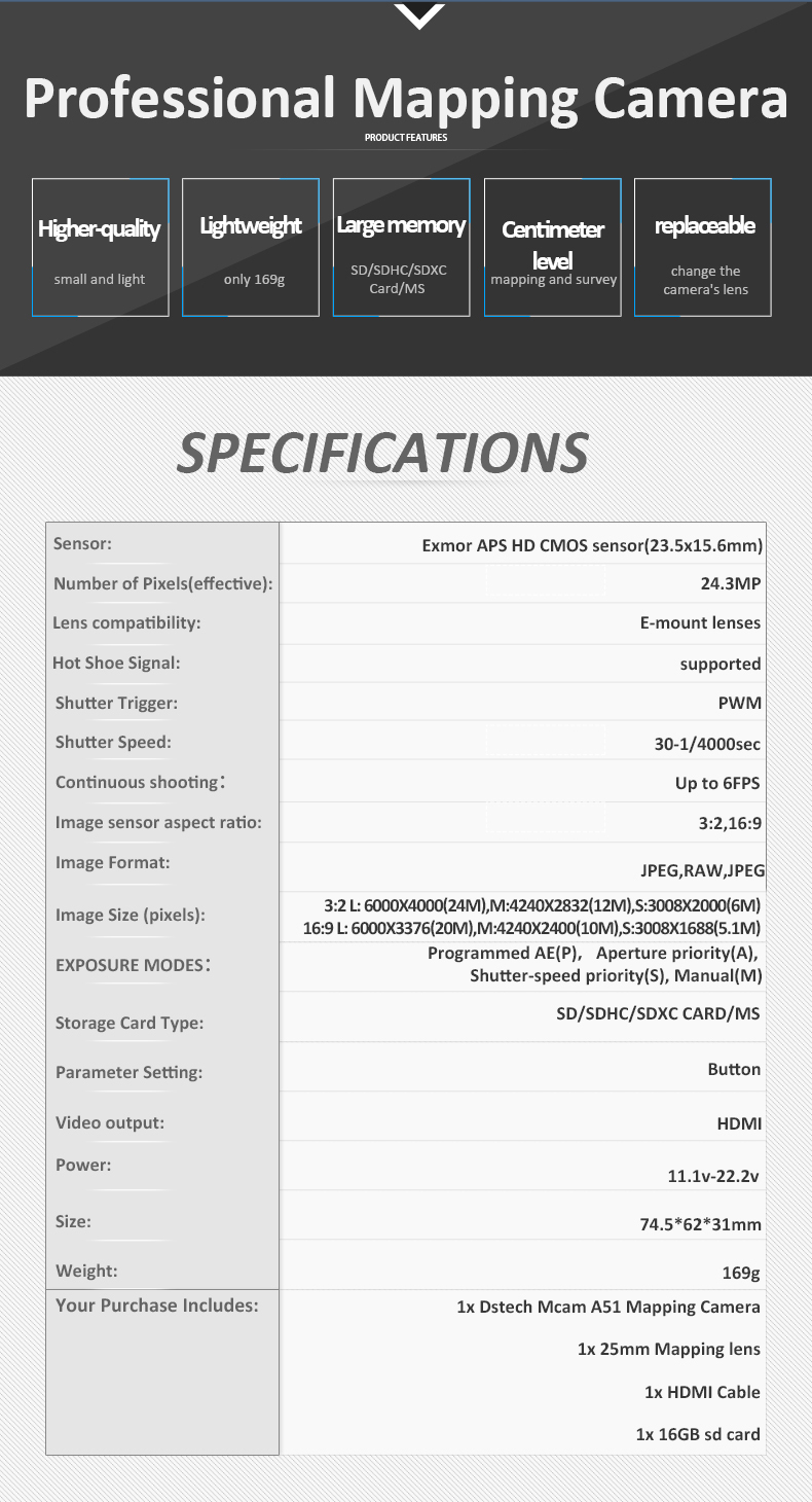 Dstech M-Cam A51 mapping camera  