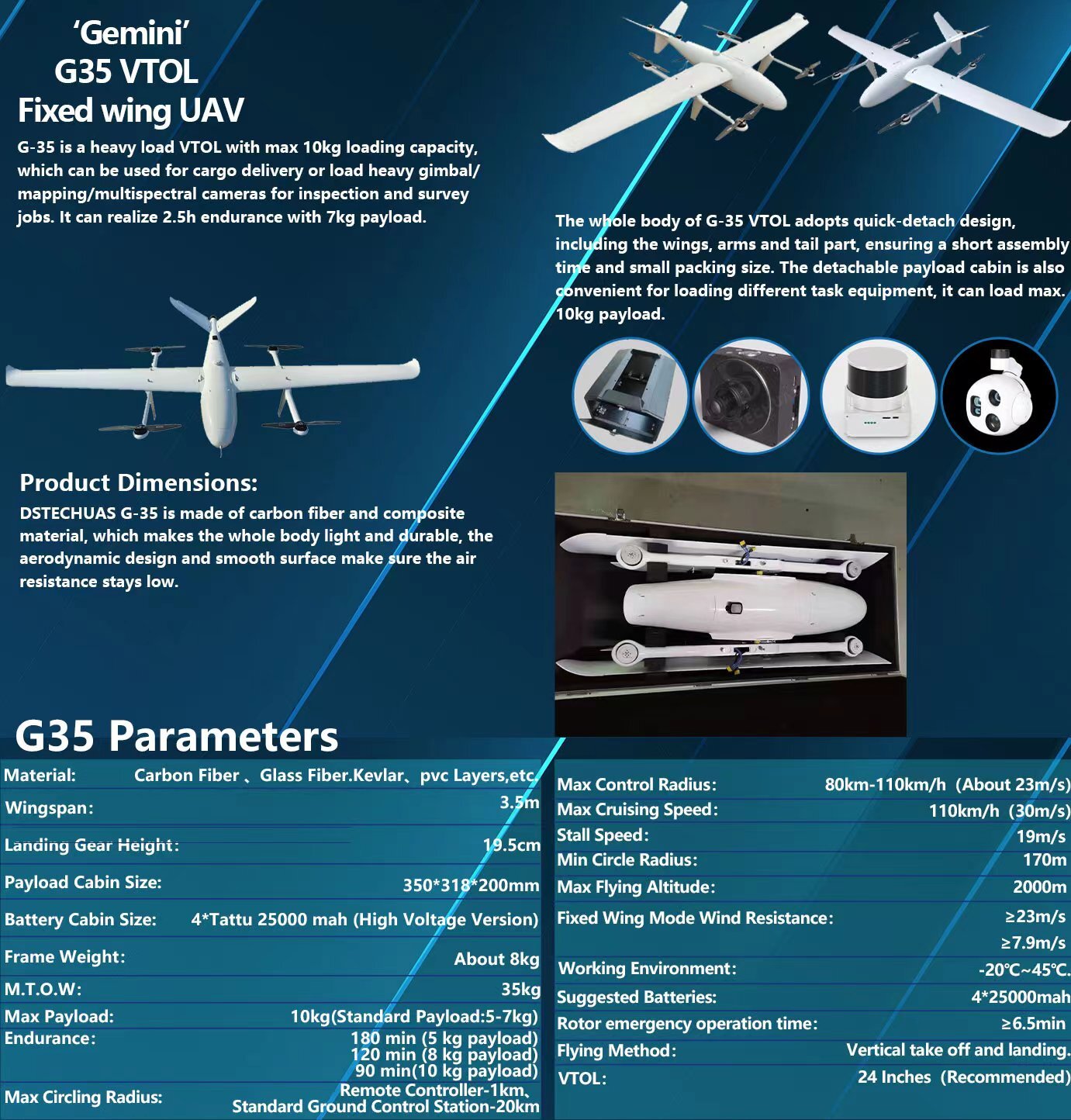 Gmini G-35 VTOL UAV  