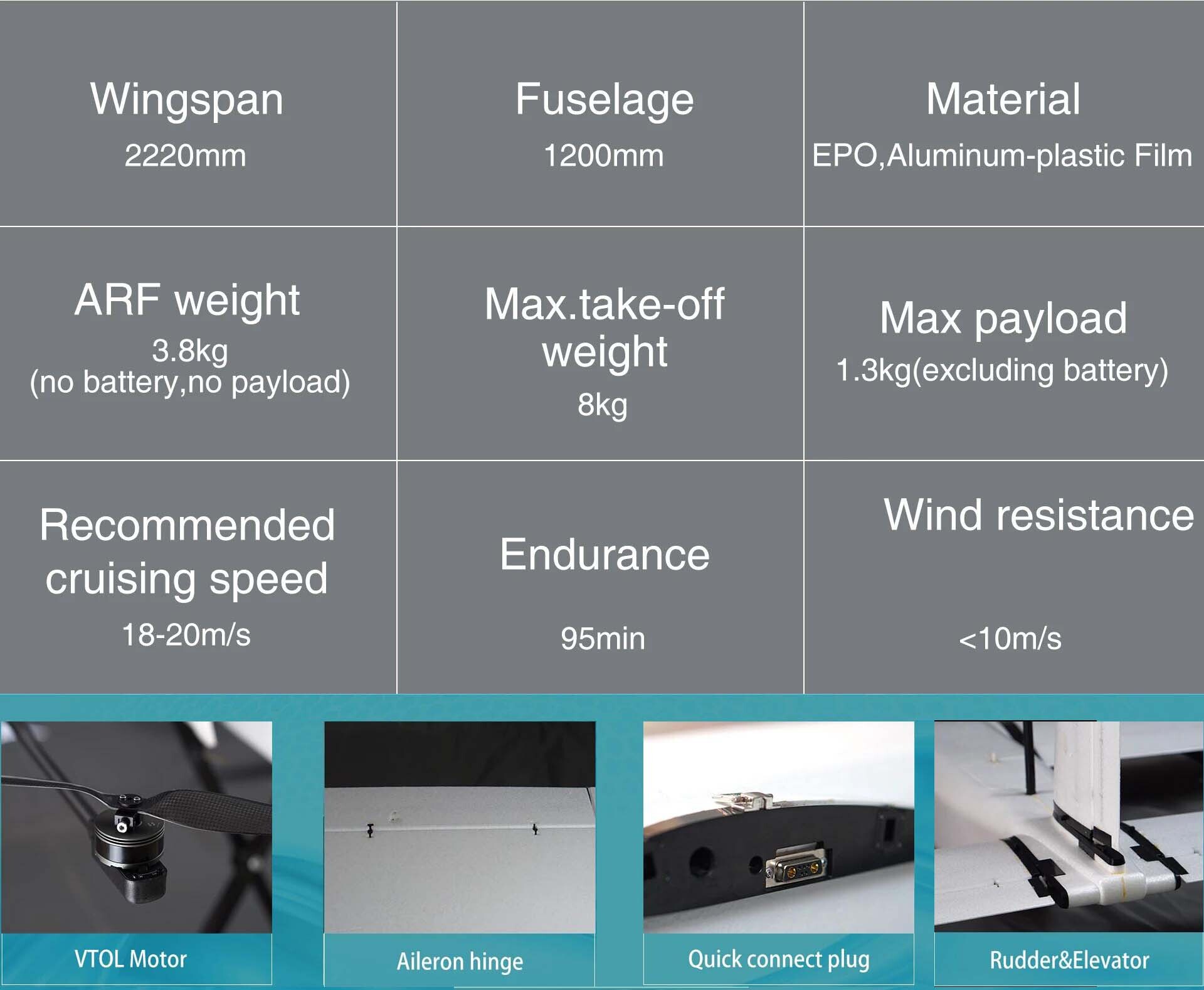 M-Eagle A3 Mapping VTOL Drone  