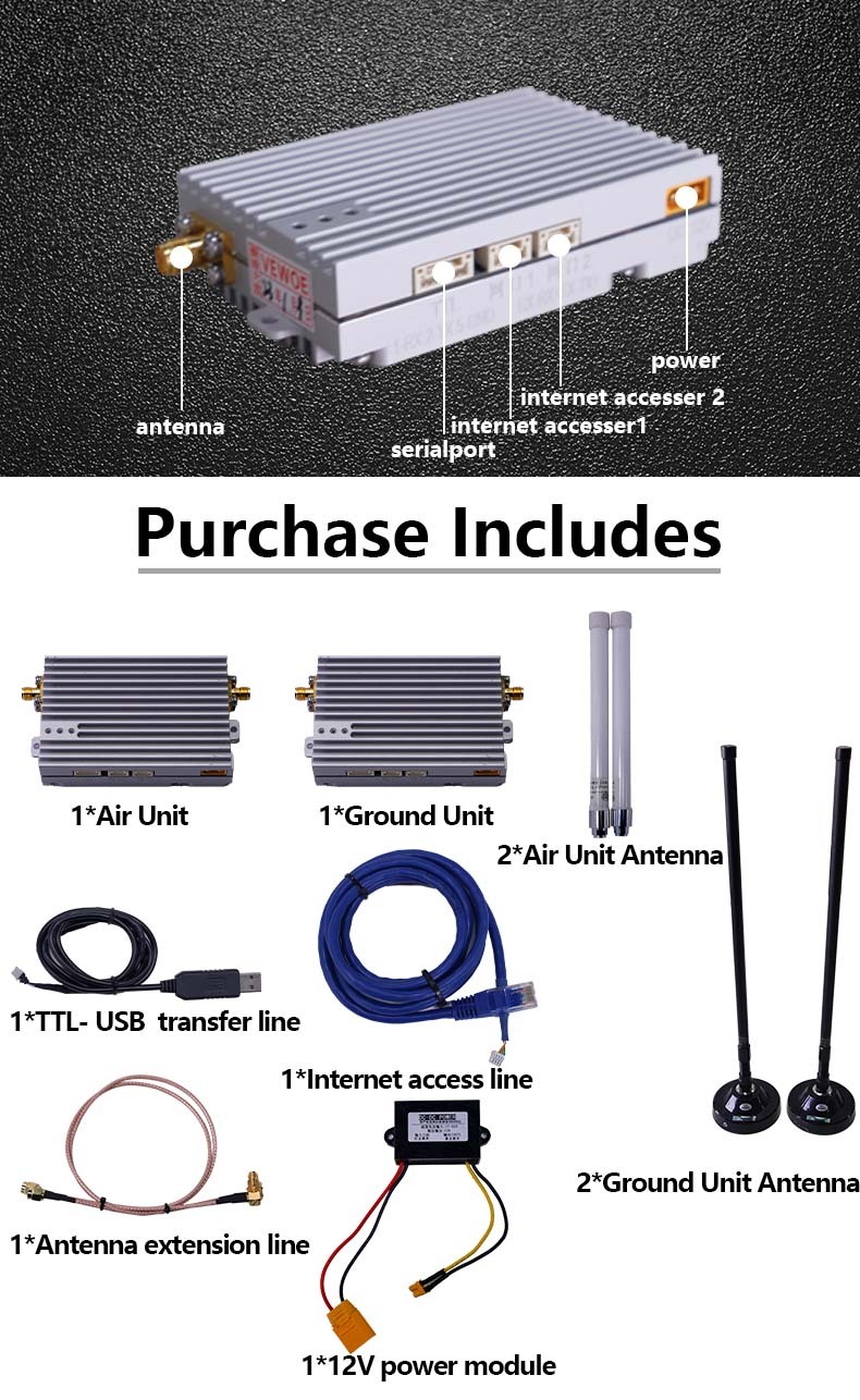 DSLINK 15~150km Video/Data Wireless Transmission System  