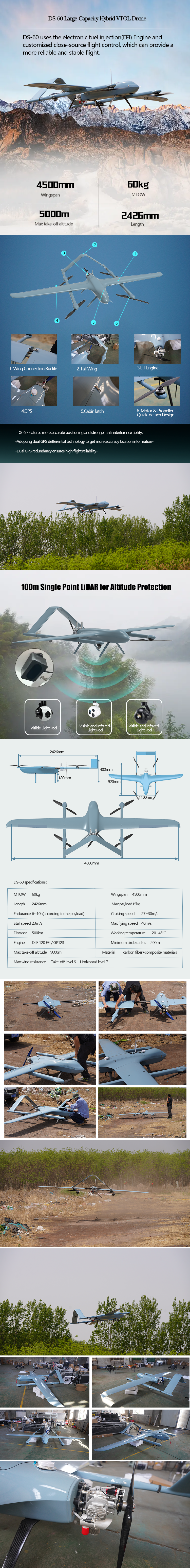 DS-60 Large-Capacity Hybrid VTOL Drone  