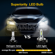 2pcs 10-30V H11B 3030 16 LED White Fog Light Front DRL Bulb for KIA Hyundai Ford