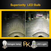 China supplier P26S Universal Motorcycle LED Headlight Bulb 6V 12V 24V Ruiandsion,universal motorcycle led,motorcycle led headlight,led headlight bulb 6v,daytime running light,moped light,motorcycle headlight bulb