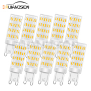 Ruiandsion LED car light