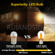 Ruiandsion NEW New BA15S P21W 1156 Filament LED Car White Bulb Backup Reverse Light 12V 24V 48V