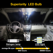 Ruiandsion 31mm C5W DE3175 LED Car Interior Inside Light Dome Trunk Map License Plate Festoon Lamp Bulb 12Volt 3030 9SMD 2pcs White Purple