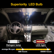Ruiandsion 2pcs 6V 12V 24V LED Auto Interior Lights Aftermarket Car Roof CANBUS Ruiandsion ERROR 41mm FREE 211-2 578 44mm Festoon Bulb White 2W