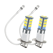 Best Led Drl Fog Lamp H3 Dropshipping 12V 24V Truck Light Best Led Drl Fog Lamp H3 Dropshipping 12V 24V Truck Light fog lamp h3,led fog lamp h3,drl fog lamp,led drl fog lamp,best led drl fog,ruiandsion