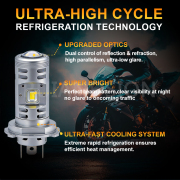 Super White Set H4 LED Bulb Motorcycle Headlight 2500LM 12V NonPolar With Fan Super White Set H4 LED Bulb Motorcycle Headlight 2500LM 12V NonPolar With Fan Vibration Proof Motorcycle LED Bulb H4,H4 LED Headlight Replacement for Motorcycles,brightest motorcycle headlight,motorcycle bulbs,motorcycleparts,motorcycleaccessories,wholesale,bulkorder,flexiblemoq,Chinasupplier