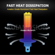 2pcs Best H1 Led Driving Lights For Trucks 6-30V 6V 12V 24V Bright White 4W Wholesale 2pcs Best H1 Led Driving Lights For Trucks 6-30V 6V 12V 24V Bright White 4W Wholesale Bulk Automotive LED Bulbs 24V,Premium LED Driving Lights for Trucks Supplier,White 6000K LED Driving Bulbs,6-30V LED Automotive Bulbs,CE,ROHS,Ruiandsion