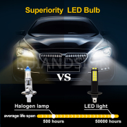 2pcs Best H1 Led Driving Lights For Trucks 6-30V 6V 12V 24V Bright White 4W Wholesale 2pcs Best H1 Led Driving Lights For Trucks 6-30V 6V 12V 24V Bright White 4W Wholesale Bulk Automotive LED Bulbs 24V,Premium LED Driving Lights for Trucks Supplier,White 6000K LED Driving Bulbs,6-30V LED Automotive Bulbs,CE,ROHS,Ruiandsion