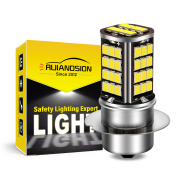 Ruiandsion P36S LED Headlight Lamp For Vintage Motorcycles Scooters White 10-30V Ruiandsion P36S LED Headlight Lamp For Vintage Motorcycles Scooters White 10-30V Aftermarket Auto Parts,Motorcycle Retrofit Lighting,Replacement Bulbs,CE & RoHS Compliant,Bulk Purchase Discount