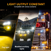 Ruiandsion Super Bright Headlight Bulbs LED Kits With Fan 9005 HB3 9006 HB4 9012 Three Colors In One Bulb Ruiandsion Super Bright Headlight Bulbs LED Kits With Fan 9005 HB3 9006 HB4 9012 Three Colors In One Bulb Bulk LED headlight kits for European distributors,Heavy duty 24V LED headlight for trailers,Plug and play LED headlight upgrade,Canbus ready LED headlight bulbs 9012,Custom motorcycle LED headlight kits,Auto lighting wholesale