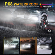 Ruiandsion Super Bright Headlight Bulbs LED Kits With Fan 9005 HB3 9006 HB4 9012 Three Colors In One Bulb Ruiandsion Super Bright Headlight Bulbs LED Kits With Fan 9005 HB3 9006 HB4 9012 Three Colors In One Bulb Bulk LED headlight kits for European distributors,Heavy duty 24V LED headlight for trailers,Plug and play LED headlight upgrade,Canbus ready LED headlight bulbs 9012,Custom motorcycle LED headlight kits,Auto lighting wholesale
