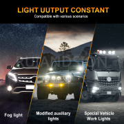 Set Ruiandsion High Power 60W 6600LM LED High Power 3570 Chip for Auto Moto Headlight Bulbs Wholesale Set Ruiandsion High Power 60W 6600LM LED High Power 3570 Chip for Auto Moto Headlight Bulbs Wholesale ATV LED headlight bulbs waterproof,motorcycle LED headlight bulb H4,best LED headlights for off-road,wholesale LED headlight bulbs,bulk LED bulbs for auto shops,LED fog light bulbs H11 6000K,OEM LED headlight bulbs supplier