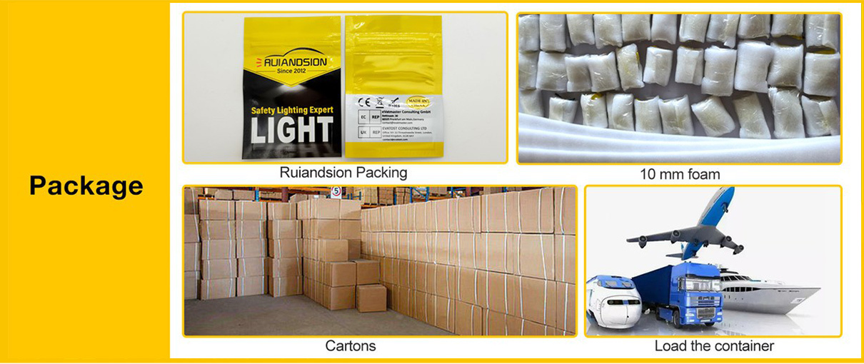 Ruiandsion Super Bright Headlight Bulbs LED Kits With Fan 9005 HB3 9006 HB4 9012 Three Colors In One Bulb Ruiandsion Super Bright Headlight Bulbs LED Kits With Fan 9005 HB3 9006 HB4 9012 Three Colors In One Bulb Bulk LED headlight kits for European distributors,Heavy duty 24V LED headlight for trailers,Plug and play LED headlight upgrade,Canbus ready LED headlight bulbs 9012,Custom motorcycle LED headlight kits,Auto lighting wholesale