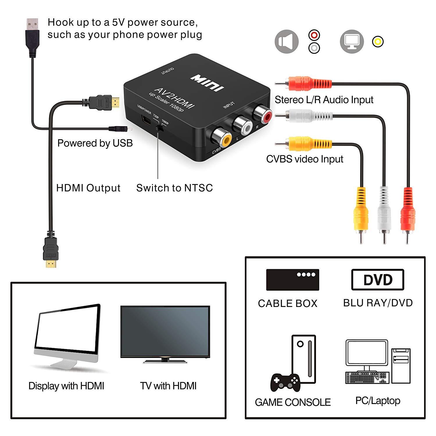 RCA to HDMI,AV to HDMI Converter,ABLEWE 1080P Mini RCA Composite CVBS Video  Audio Converter Adapter Supporting PAL/NTSC for TV/PC/ PS3/ STB/Xbox  VHS/VCR/Blue-Ray DVD Players