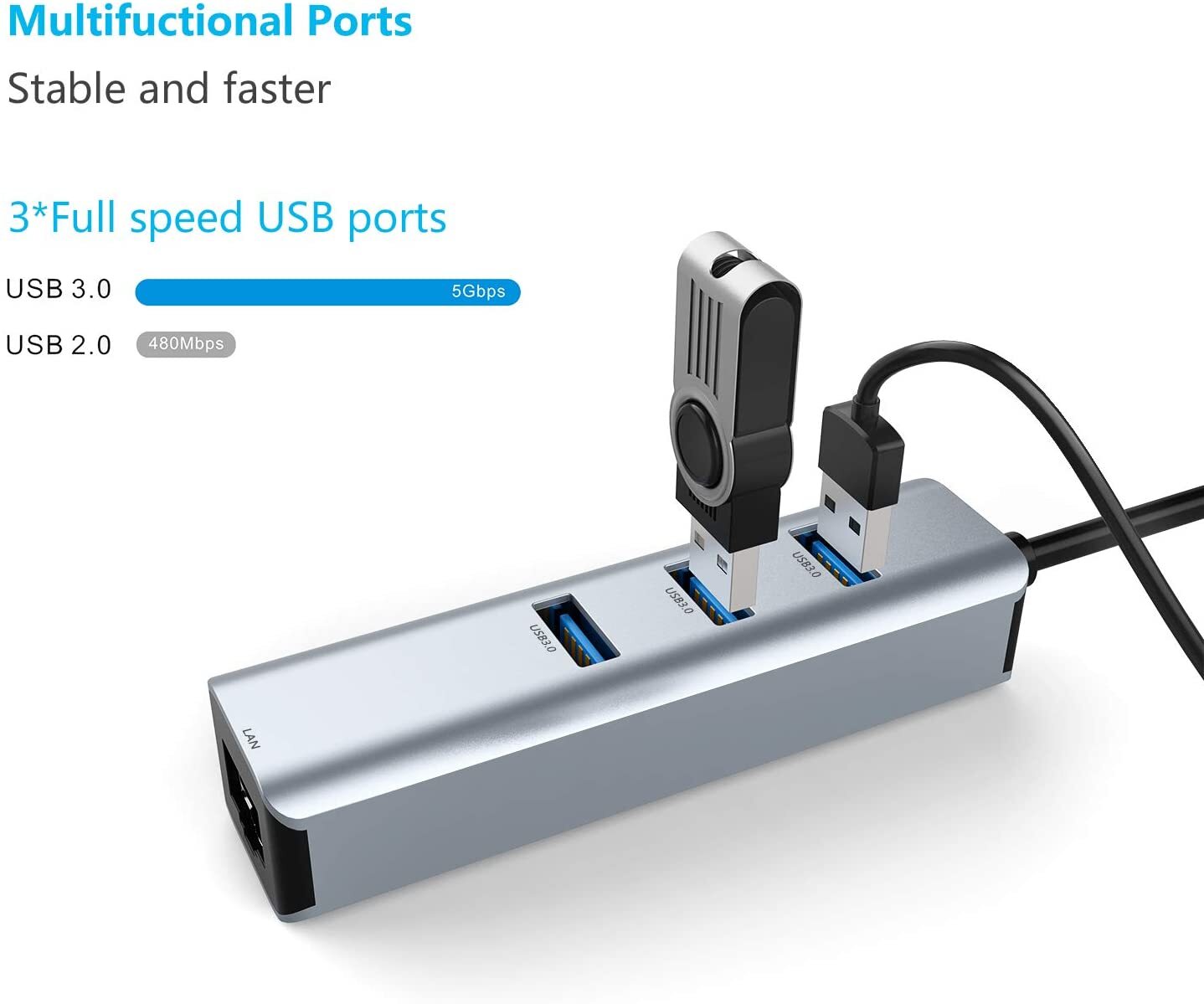 USB 3.0 to Ethernet Adapter,3-Port USB 3.0 Hub with RJ45 10/100/1000  Gigabit Ethernet Adapter Support Windows 10,8.1,Mac OS, Surface  Pro,Linux,Chromebook and More 