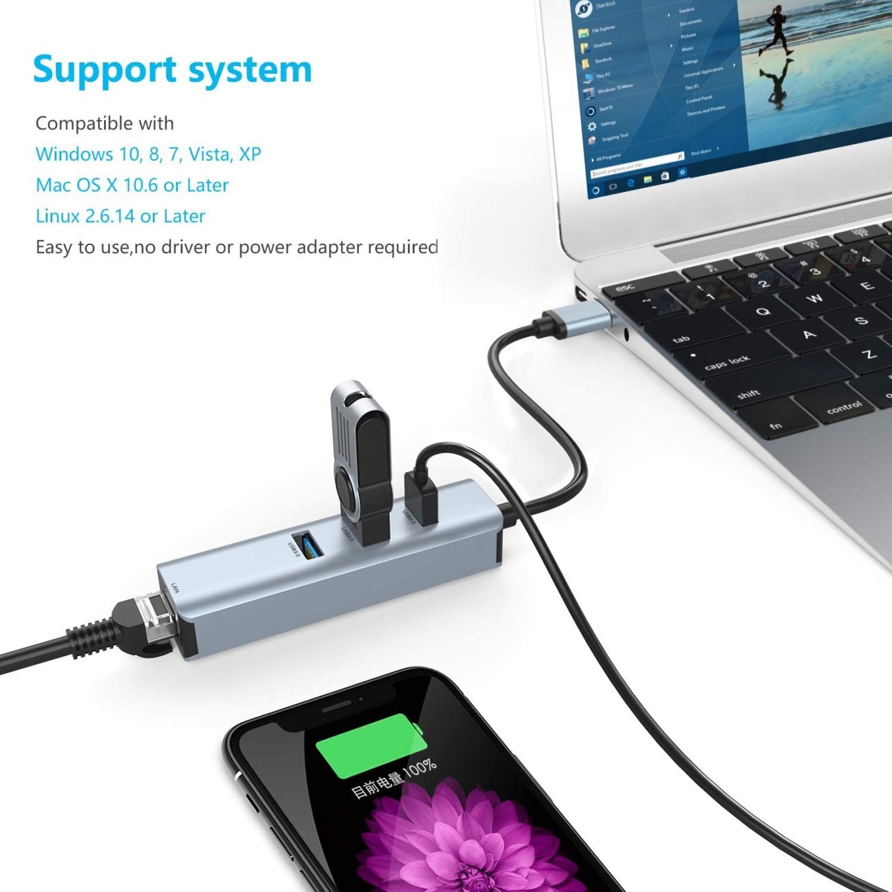 USB 3.0 to Adapter,ABLEWE 3Port USB 3.0 Hub with RJ45 10/100
