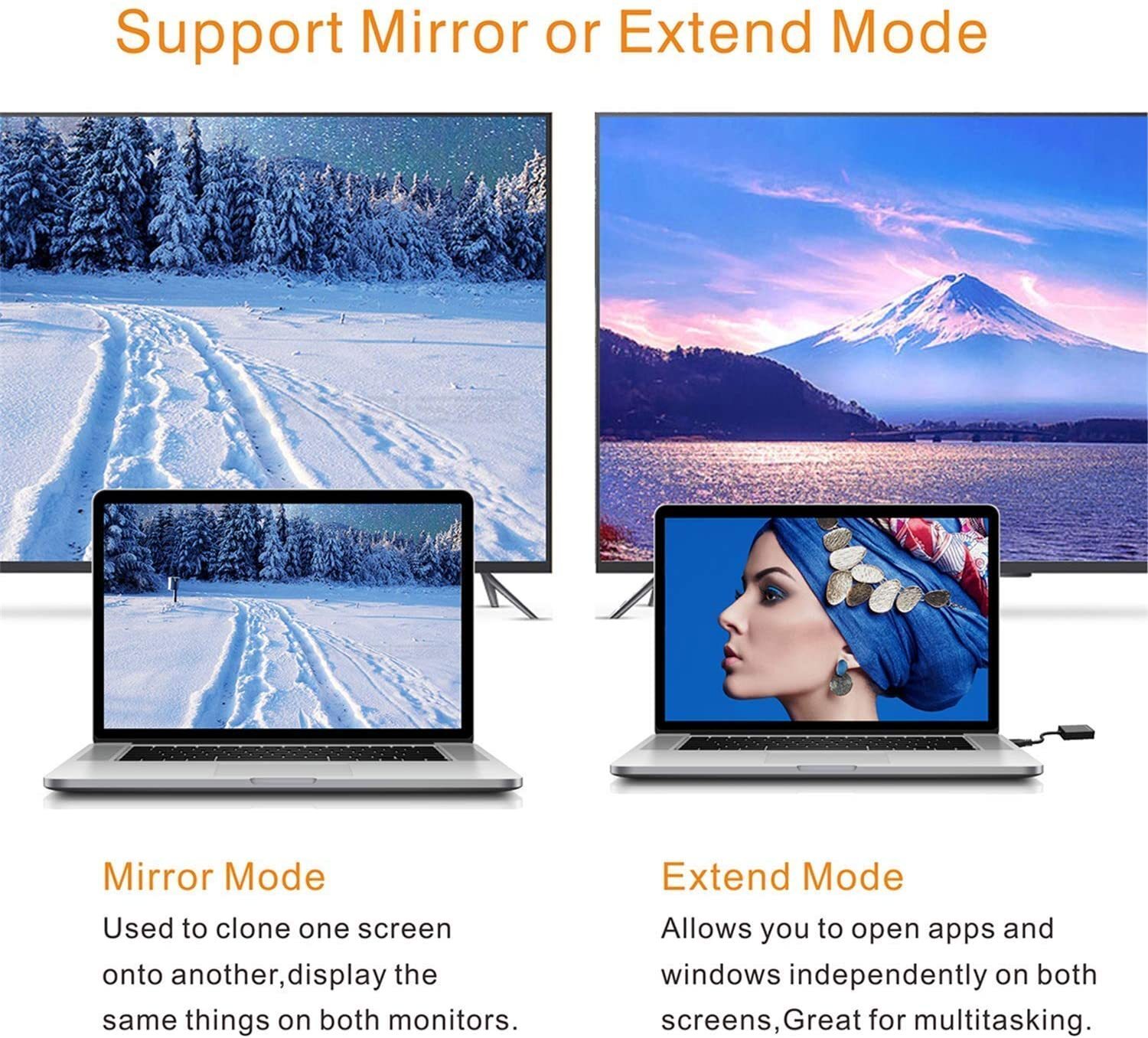 USB to VGA Adapter,ABLEWE USB 3.0/2.0 to VGA MultiDisplay Converter