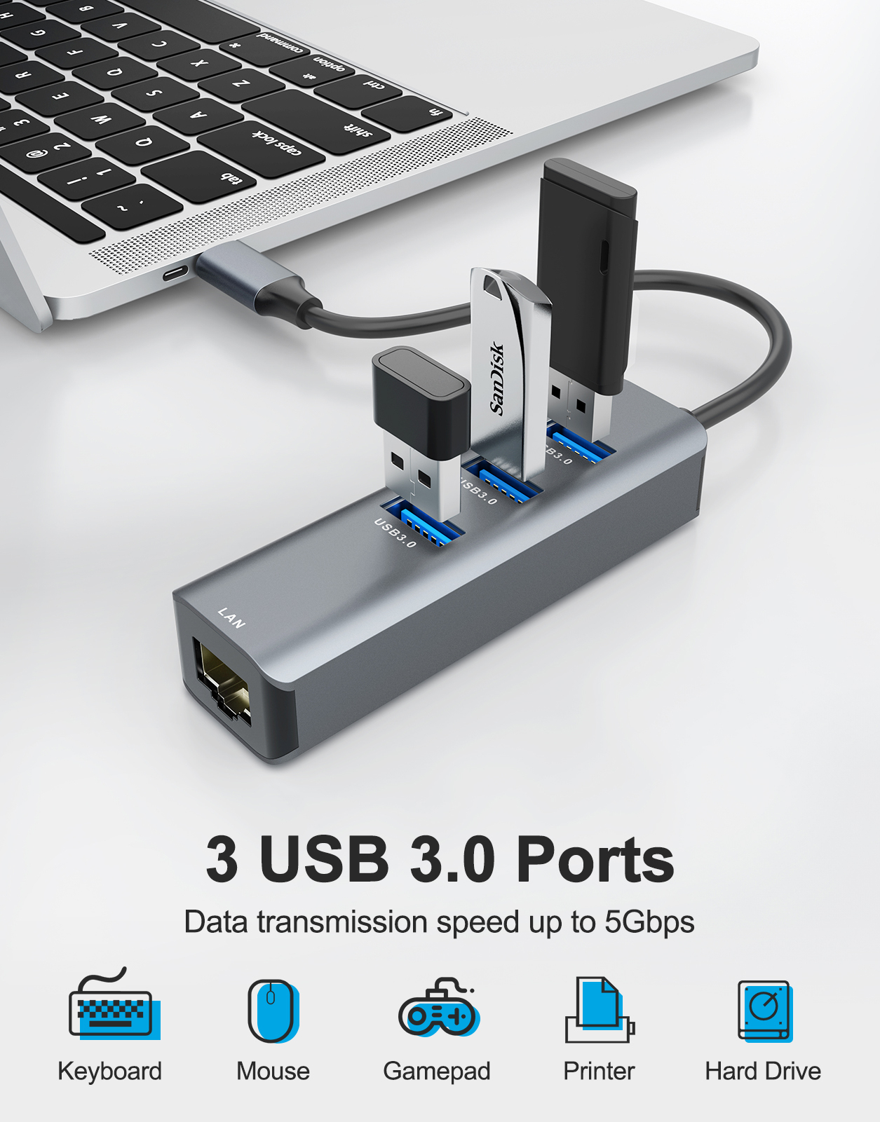 USB C to Ethernet Adapter, ABLEWE 4-in-1 Aluminum USB C Adapter