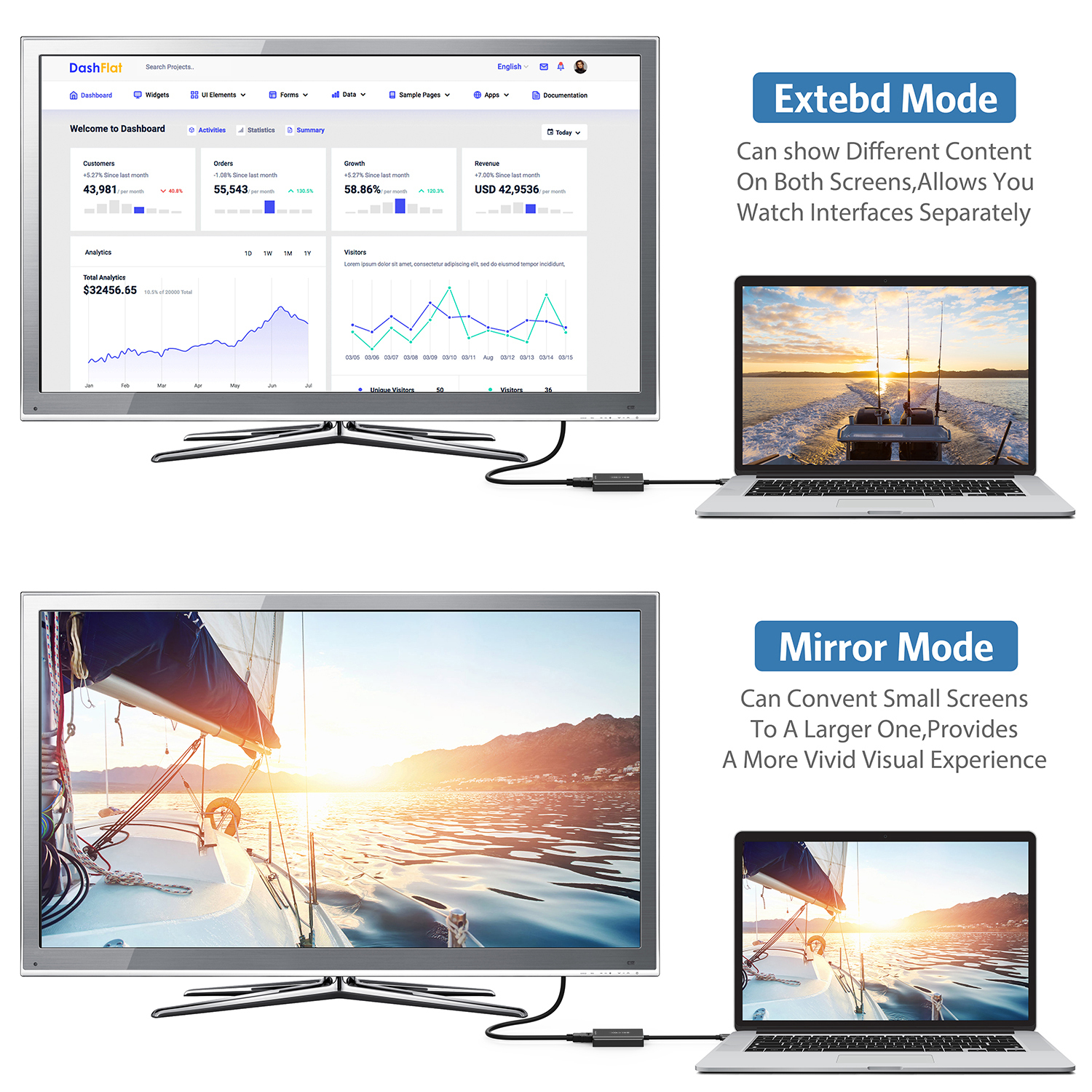 USB to HDMI Adapter, ABLEWE Upgraded HDMI to USB Video Converter with