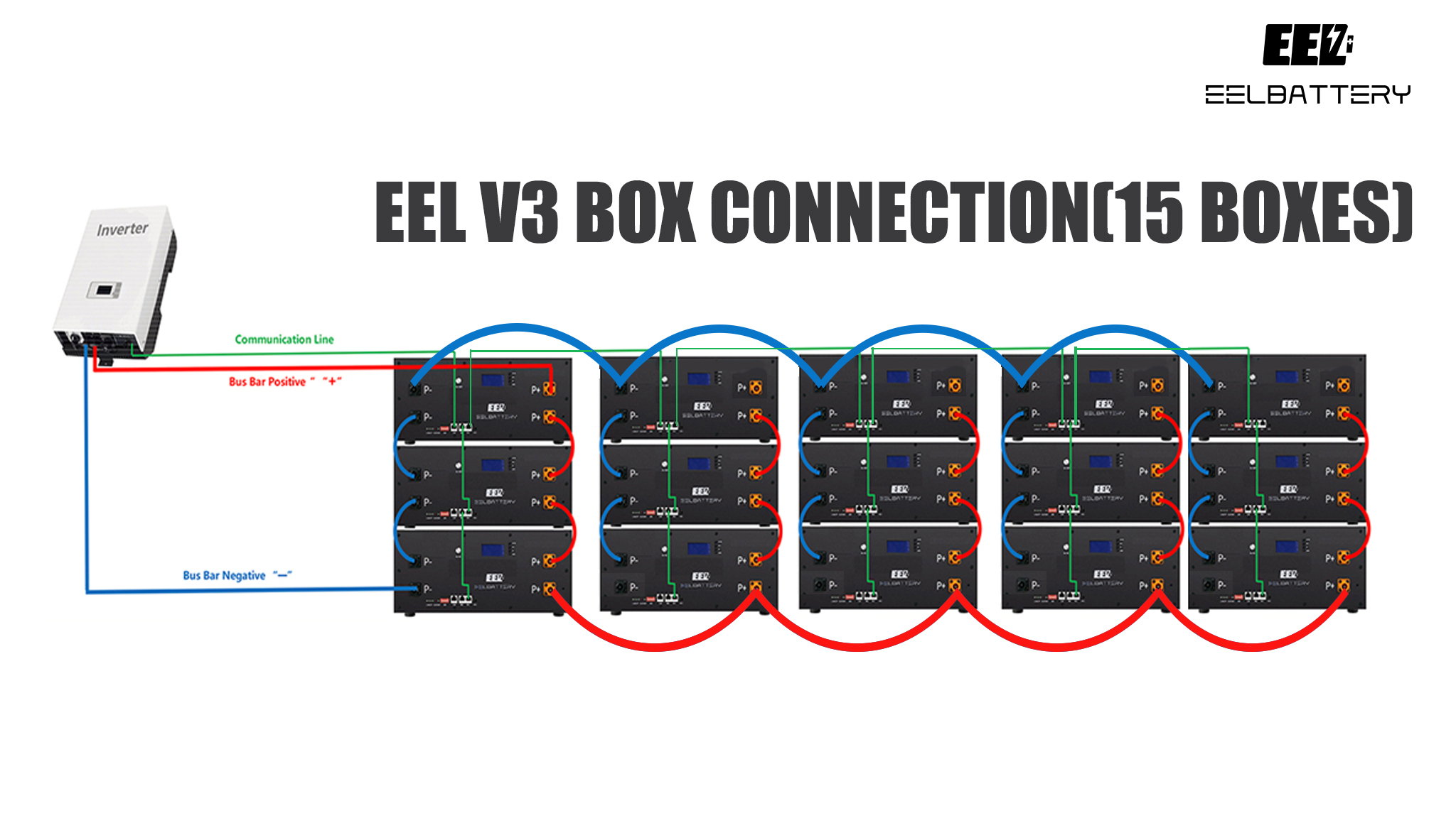 EEL 48V16S Server Rack DIY BOX Built-in 200A Smart BMS USA Shipping ...