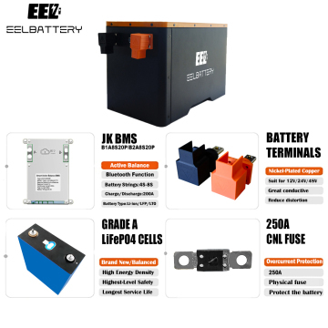 12V Lifepo4 Battery Pack DIY Box Kits with Bluetooth JK BMS USA Shipping