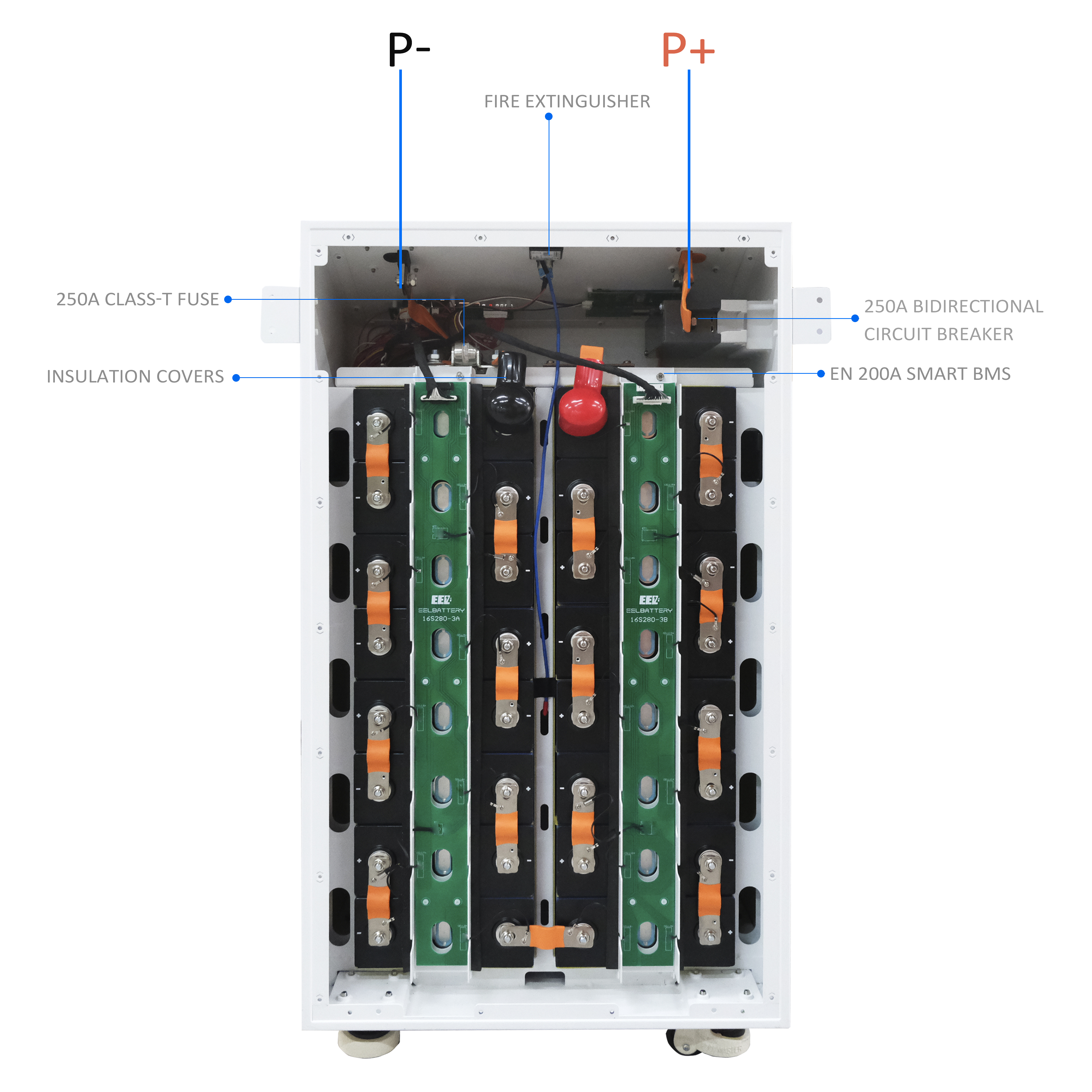 EEL 48V 16S DIY Vertical Battery Box Kits Built-in 200A BMS with Wheels ...