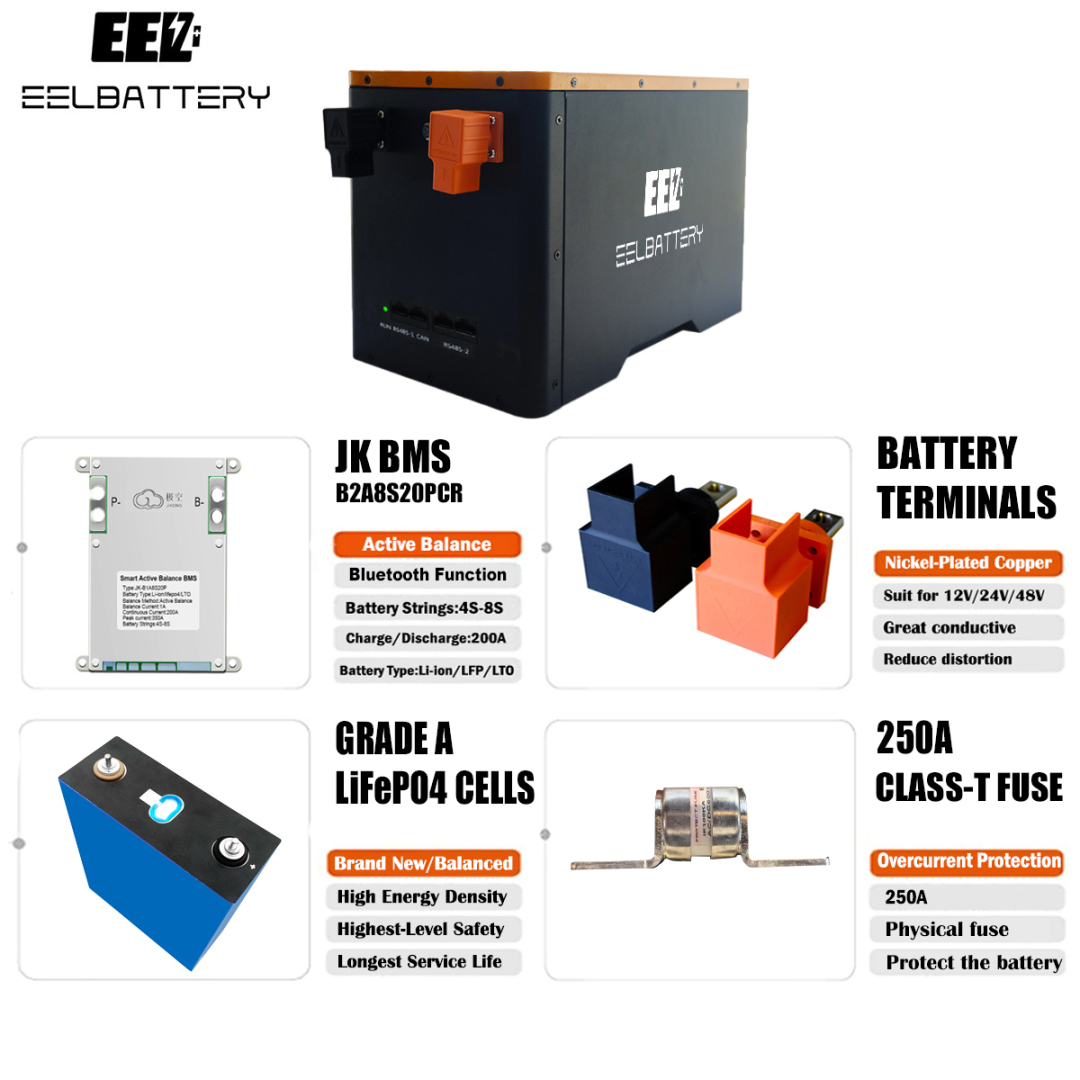 12V Lifepo4 Battery DIY Box Kits with JK 200A BMS USA Shipping