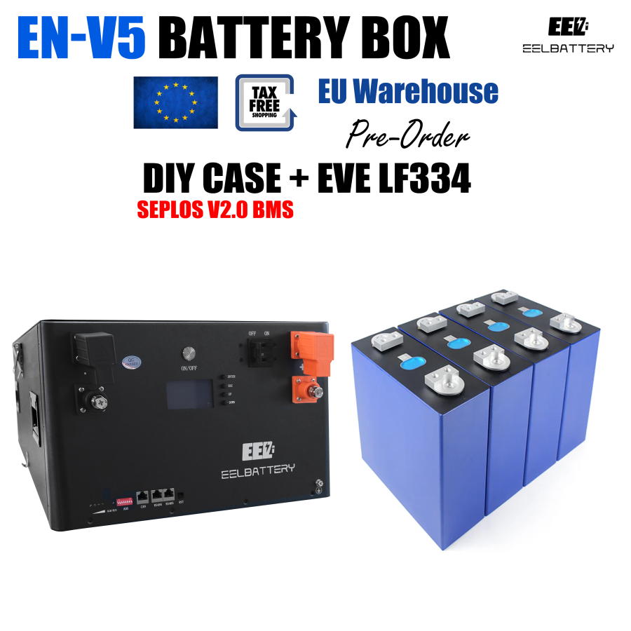 EU Warehouse Shipping for Battery Cells and DIY Boxes