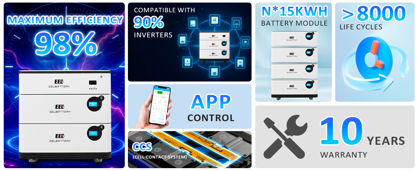 48V 15kwh CCS Module Battery Pack with Inverter Built-in Bluetooth BMS ...