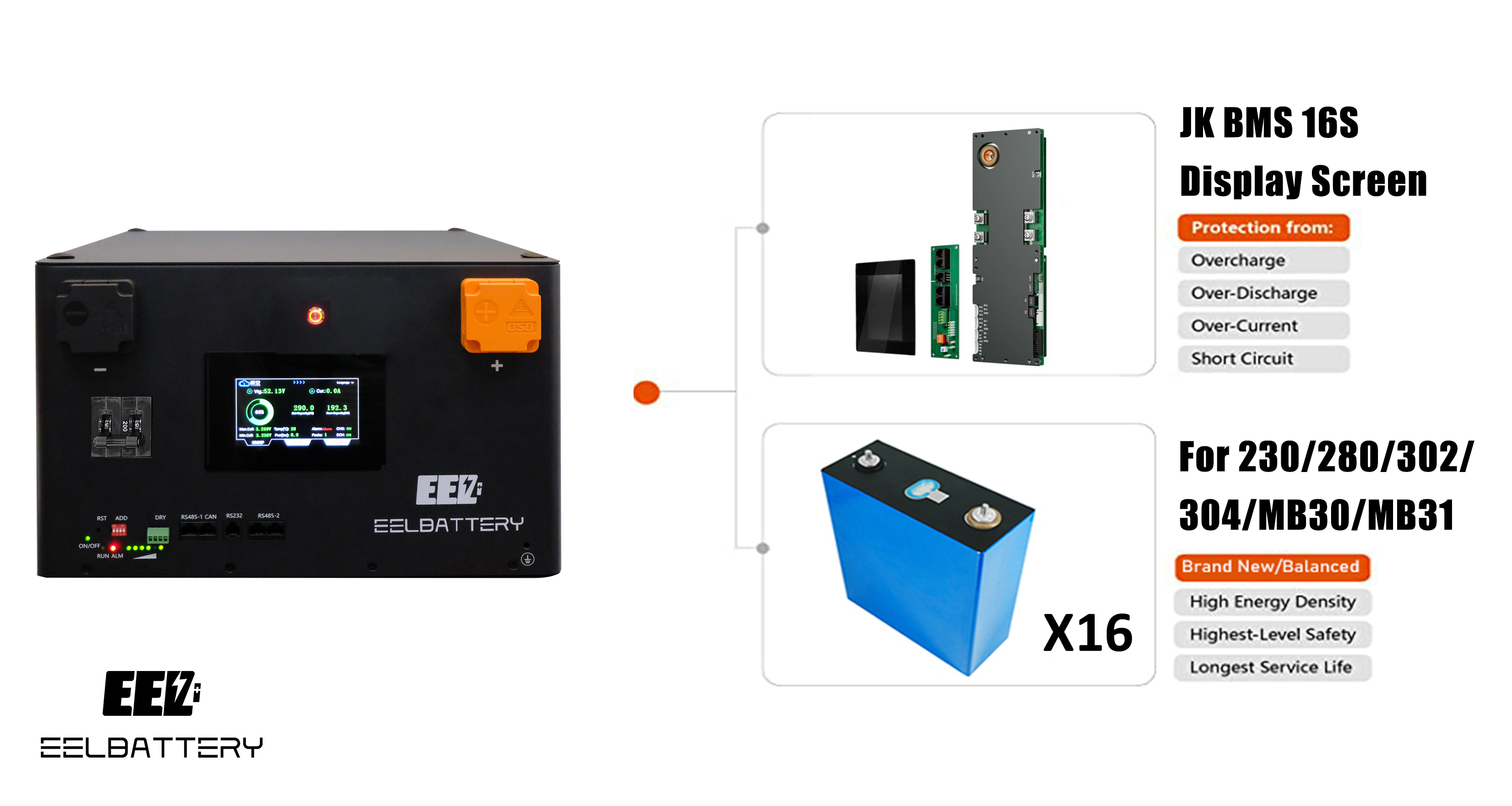 EEL 48V 16S V6-Pro JK LiFePO4 DIY BOX Built-in Smart JK BMS stackable ...