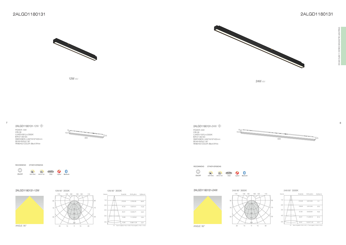 【2ALGD1180131】11-Series White 24W Floodlight  LED Magnetic Track Light
