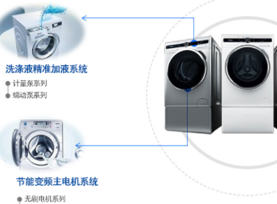 Why are peristaltic pumps used in washing machines?