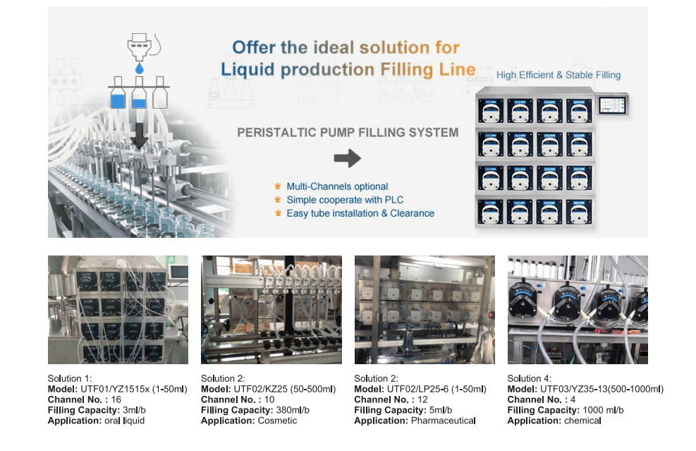 Intelligent Peristaltic Dosing Pump for Ceramic Slurry Liquid Filling  Machine