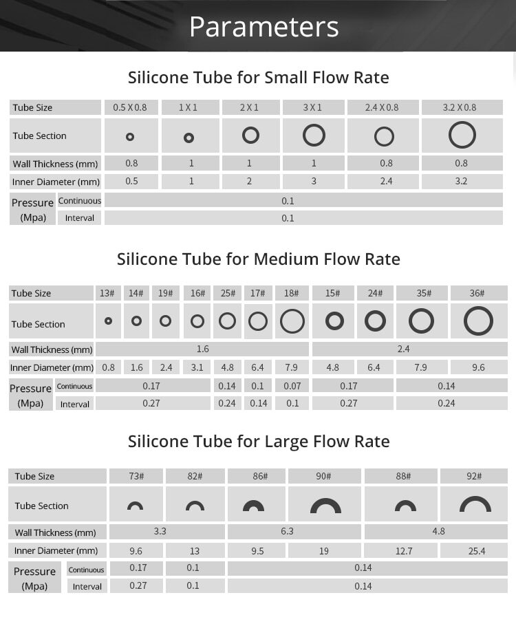 peristaltic pump silicone tube peristalticpump peristaltic pump silicone tube