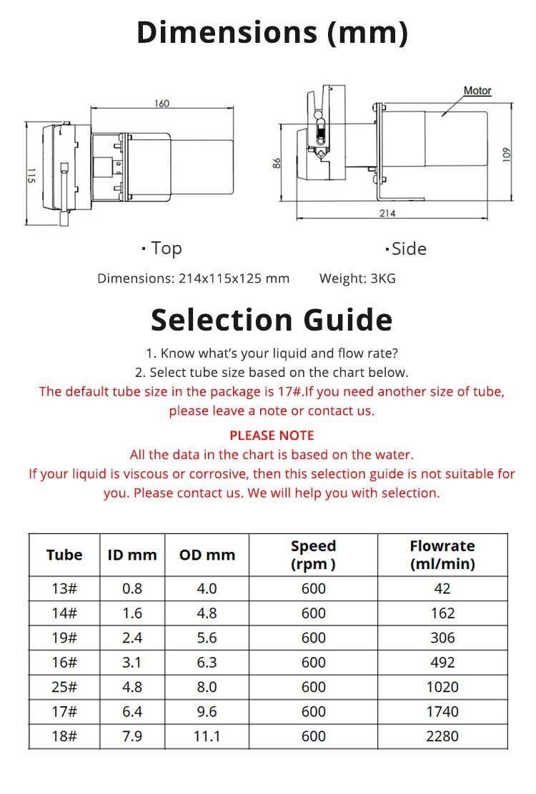 Peristaltic Pump,DC Motor Peristaltic Pump peristalticpump Peristaltic Pump,DC Motor Peristaltic Pump