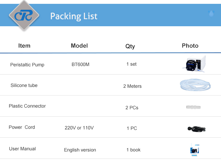 Variable Speed Peristaltic Pump peristalticpump Variable Speed Peristaltic Pump