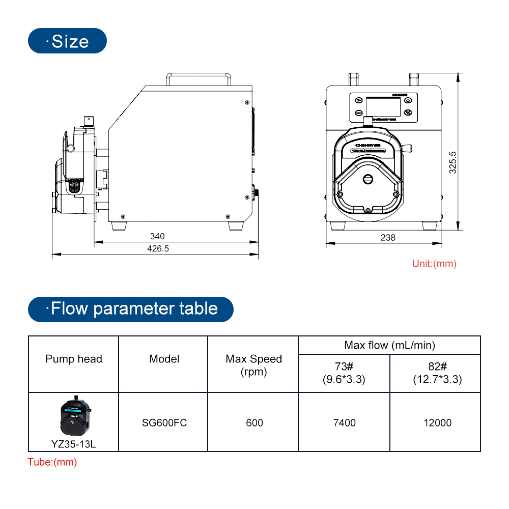 SG600FC/YZ35-13L Large Flow Peristaltic Pump 12L/min High Volume