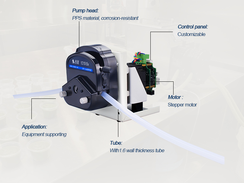 RS485/232 Panel Mounted STEPPER MOTOR Control Small peristaltic pump for integrated peristalticpump RS485/232 Panel Mounted STEPPER MOTOR Control Small peristaltic pump for integrated