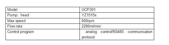 RS485/232 Panel Mounted STEPPER MOTOR Control Small peristaltic pump for integrated peristalticpump RS485/232 Panel Mounted STEPPER MOTOR Control Small peristaltic pump for integrated