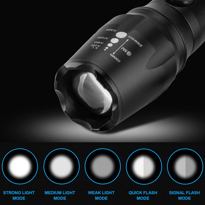500 Lumen LED Emergency Flashlight - Adjustable Zoom with SOS and Strobe
