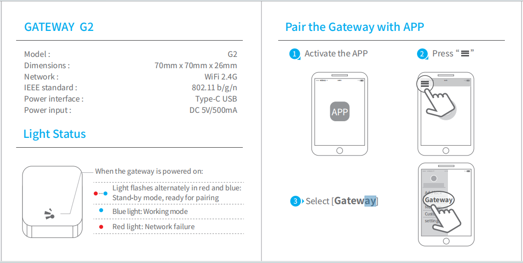 Gateway G2 
