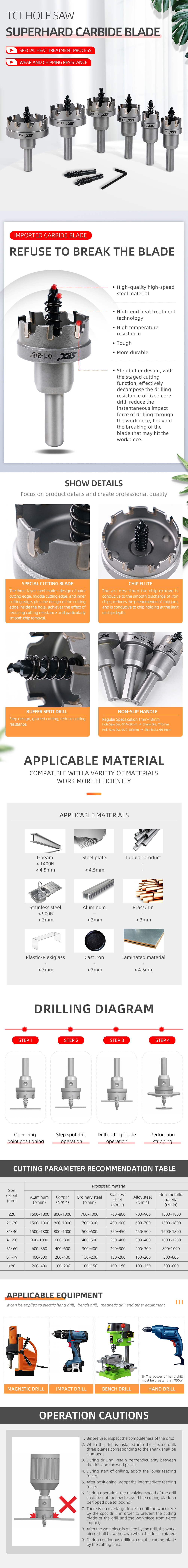 TCT Hole Saw Cutter 6+2+1 Set, 6 PCS Carbide Hole Cutters From 7/8" to 2", 2 PCS Pilot Bits, 3/16" Cutting Depth Hole Saw Cutter 6+2+1 Set 6 PCS Carbi de Hole Cutters, 2 PCS Pilot Bit