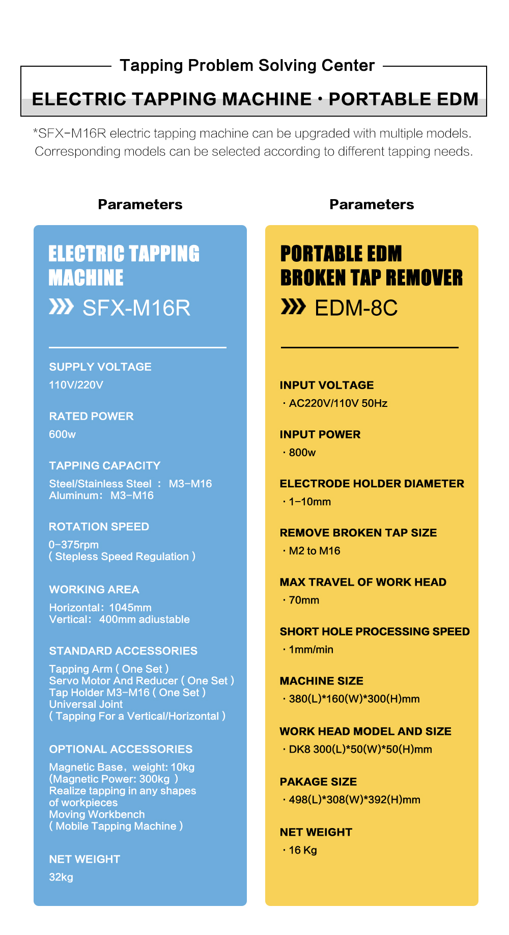 US Stock SFX-M16R Electric Tapping Machine and EDM-8C Portable EDM Broken Tap Remover US Stock SFX-M16R Electric Tapping Arm and EDM-8C Broken Tap Remover