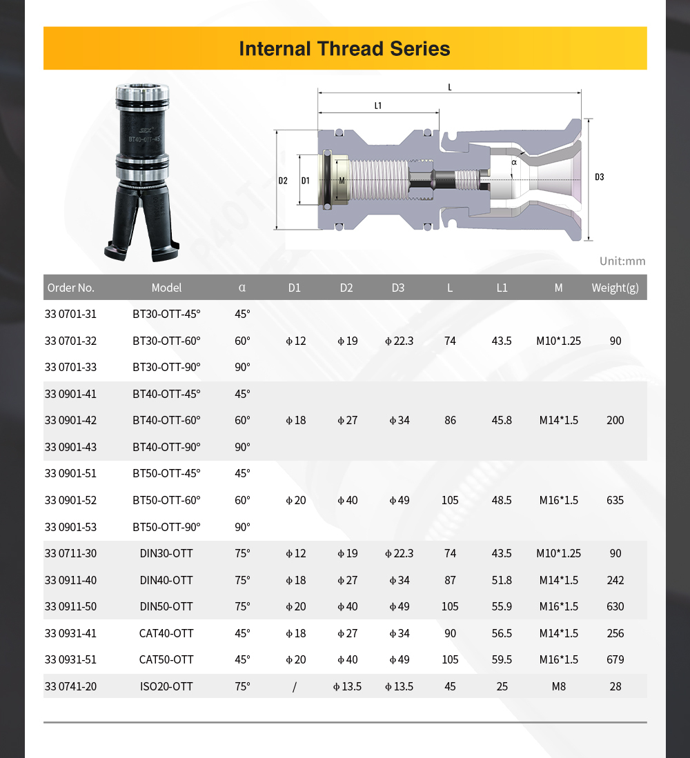 SFX BT/DIN/CAT/MAZAK Internal Thread Pull Claw CNC Milling Machine Tool Holder Clamping Tool CNC Spindle Gripper SFX Brand Internal Thread Spindle Pull Claw