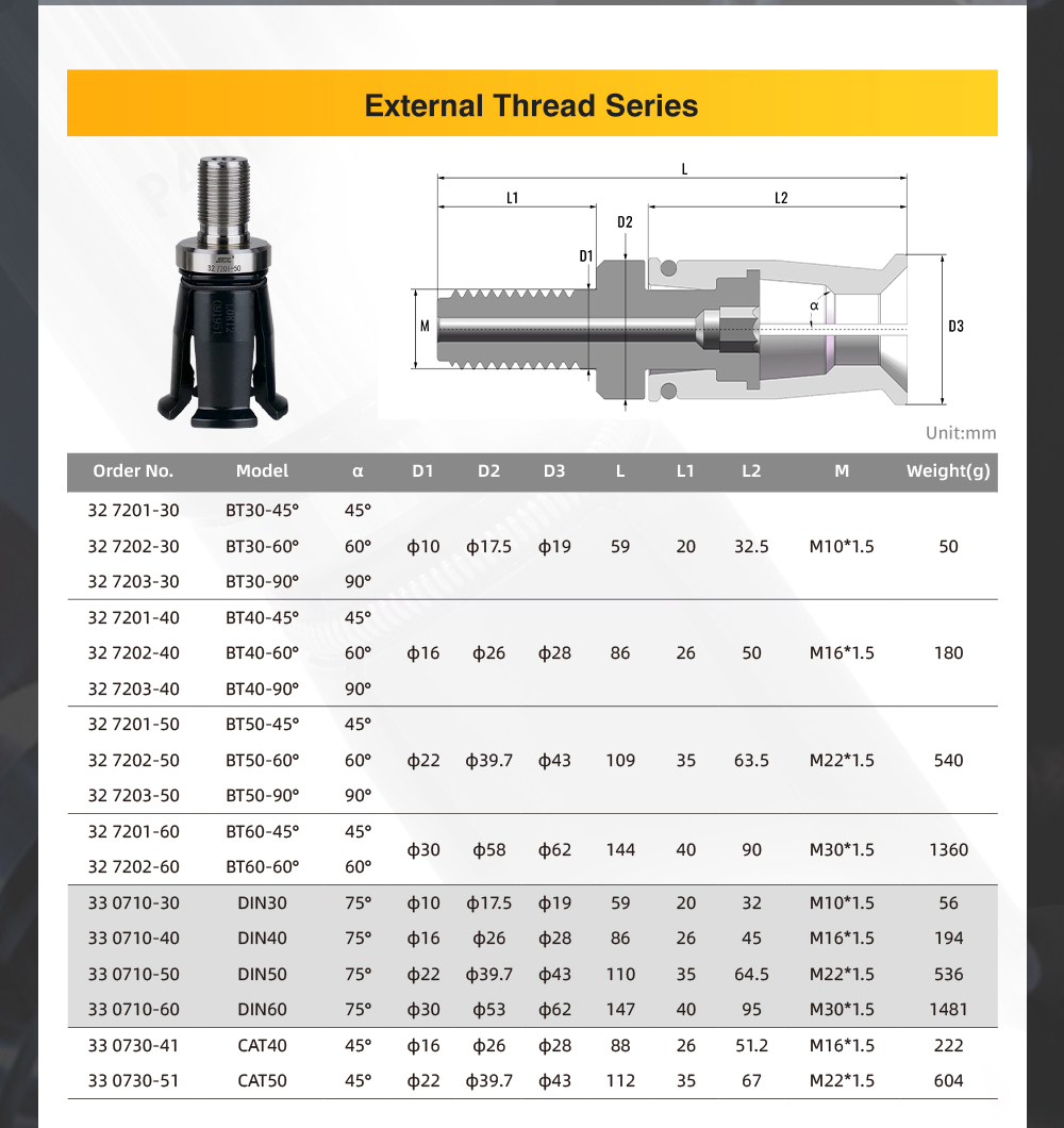 SFX BT DIN CAT External Thread CNC Spindle Pull Claw Four-petal Claw Featured Nickel Steel For Clamping Tool Holder CNC Spindle Gripper SFX BT/DIN External Thread CNC Spindle Pull Claw Four-petal Claw